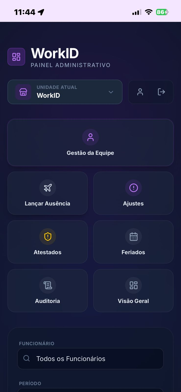 Painel administrativo do WorkID