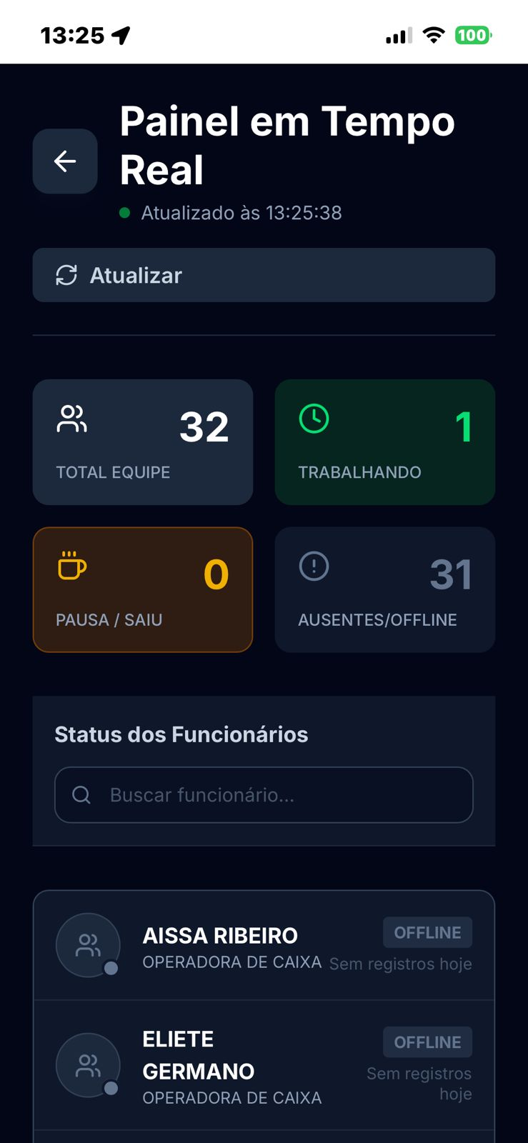 Tela de gestão de equipe no WorkID